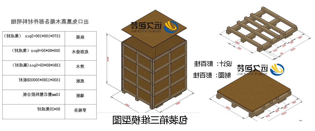 <a href='http://giz.daqijinghua.com'>买球平台</a>的设计需要考虑流通环境和经济性